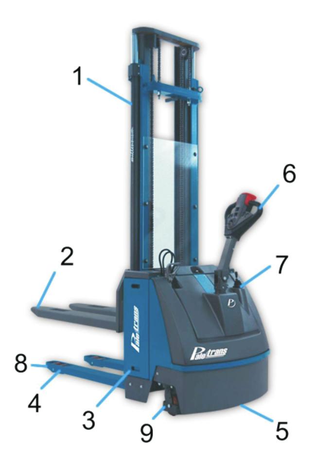 PRINCIPAIS CARACTERÍSTICAS e DISPOSITIVO DE SEGURANÇA 2 PRINCIPAIS CARACTERÍSTICAS Esta empilhadeira é um equipamento eletrônico destinado a elevar e movimentar cargas em percursos planos, nivelados