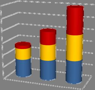 5 pen interest (MWh) Contratos mensais 9. 8. 7. 6. 14 12 1 8 6 4 2 N.º de contratos registados 5. 4. 3.