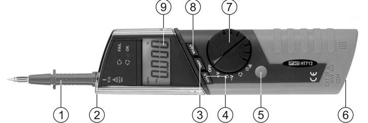 4. INSTRUÇÕES DE FUNCIONAMENTO 4.1. DESCRIÇÃO DO INSTRUMENTO 4.1.1. Descrição dos comandos LEGENDA: Fig. 1: Descrição do instrumento 1. Ponteira de medida (acessório) 2. Entrada V+/Ω 3. Botão DISP 4.