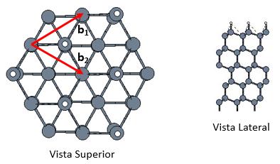 Figura 4.2: Vistas superior e lateral do diamante hidrogenado (111) e seus vetores de rede. Nesta figura, circulos fechados representam átomos de carbono e circulos abertos átomos de hidrogênio.
