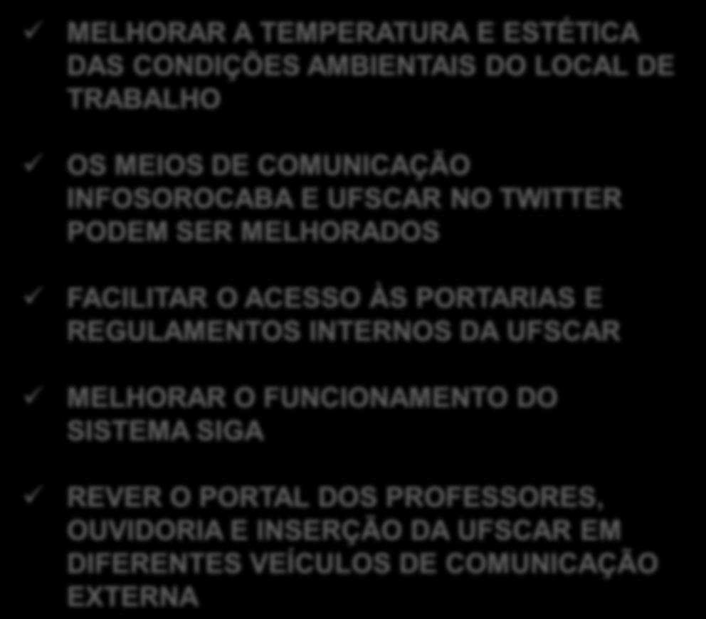 CONSIDERAÇÕES FINAIS MELHORAR A TEMPERATURA E ESTÉTICA DAS CONDIÇÕES AMBIENTAIS DO LOCAL DE TRABALHO OS MEIOS DE COMUNICAÇÃO INFOSOROCABA E UFSCAR NO TWITTER PODEM SER MELHORADOS FACILITAR O ACESSO