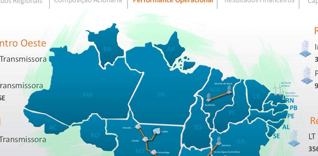 Expansão da Transmissão Região Centro Oeste Guaraciaba Transmissora 600 km + 1 SE Matrinchã Transmissora 1.