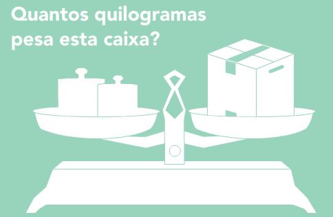 Na linguagem que utilizamos no dia-a-dia confundimos muitas vezes os conceitos de peso e