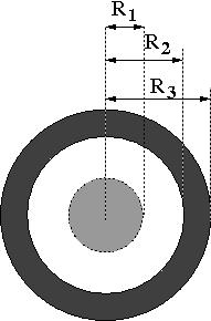 P4 29/06/2011 1 a Questão (2.5) Uma esfera isolante de raio R 1 tem carga +Q 0 distribuída uniformemente em seu volume.