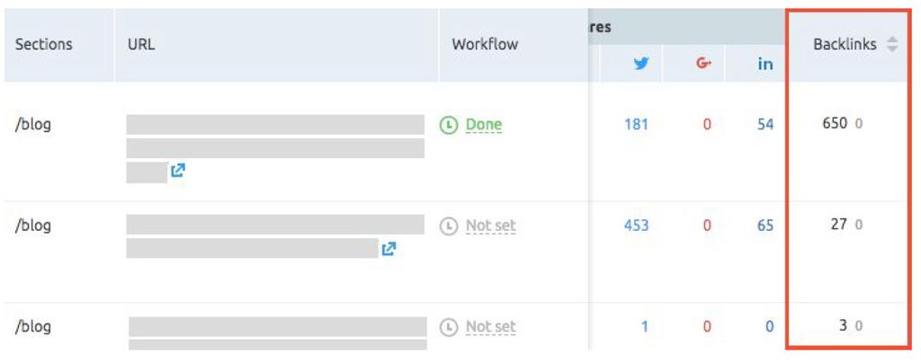 Na coluna Backlinks, você pode ver quantos backlinks tem uma determinada página e quantos deles