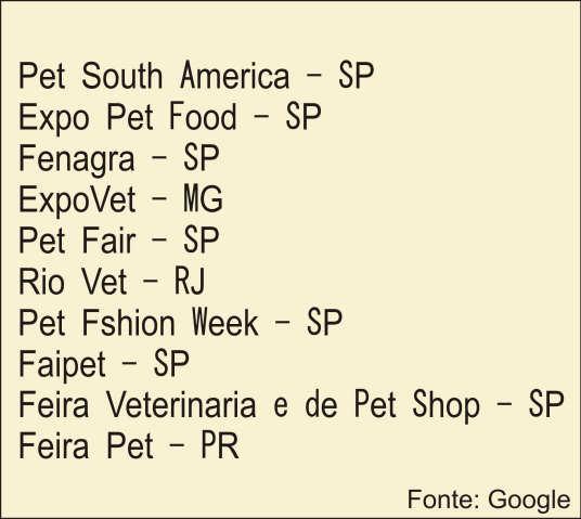 Figura 01 Feiras do segmento de pet shop Fonte: Google Uma das principais atrações durante as feiras são os concursos e workshops de banho e tosa.