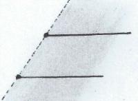 Identificar dois ângulos como «suplementares» quando a respetiva soma for igual a um ângulo raso. 6.