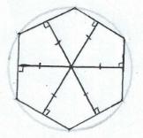 3. Identificar um polígono como «inscrito» a uma dada circunferência quando os respetivos vértices são pontos da circunferência. 4.