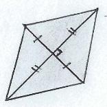 18. Reconhecer que um paralelogramo é um losango quando (e apenas quando) as diagonais são