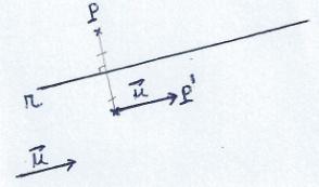 Reconhecer que dado um ponto P e um vetor u existe um único ponto Q tal que u = PQ e designá-lo por «P + u». 11.