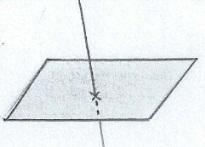 Identificar posições relativas de retas no plano utilizando o axioma euclidiano de paralelismo 1.