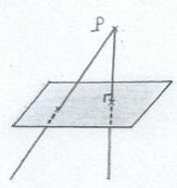 9. Reconhecer que se uma de duas retas paralelas é perpendicular a um plano então a outra também o é e que duas retas perpendiculares a um mesmo plano são paralelas. 10.