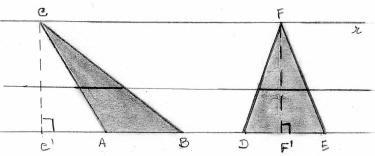 Reconhecer, utilizando o princípio de Cavalieri, que triângulos com bases e alturas iguais têm a mesma área. 4.