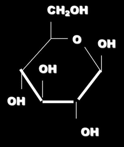 Definição Os carboidratos são compostos orgânicos constituídos por carbono, hidrogênio e