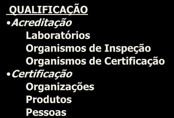 Setoriais ONS QUALIFICAÇÃO