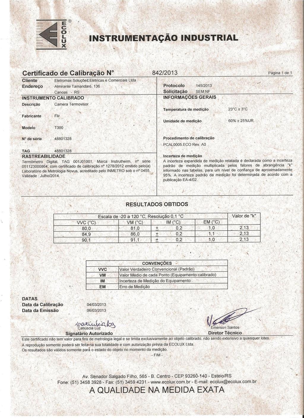 RIT RELATÓRIO DE INSPEÇÃO RAT: Data: Nº 3519