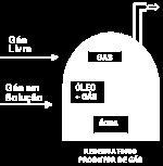 Revisão Bibliográfica 4 O gás natural possui densidade (0,6 g/cm³), menor que a do ar, não possui cheiro e na sua combustão fornece de 8.000 a 10.000 kcal/cm³.