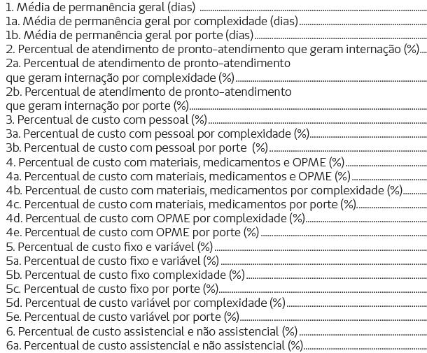 Comissão de Custos de Recursos e