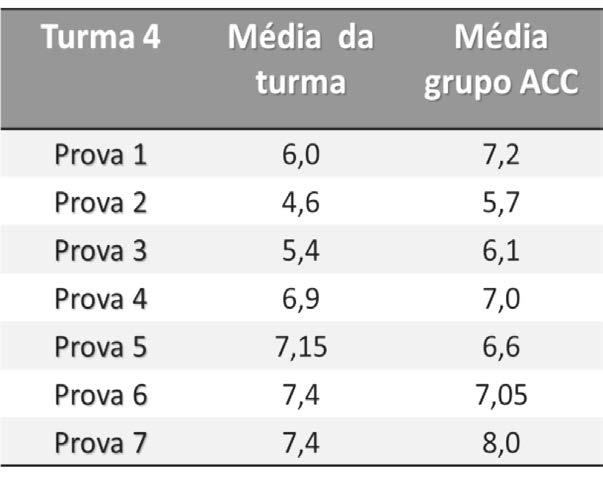 CADERNO DE MONITORIA N.