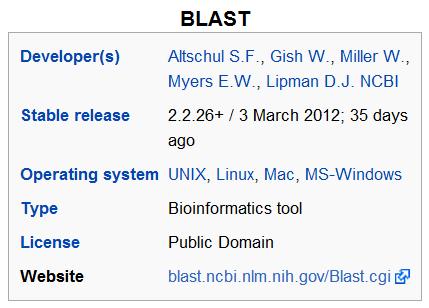 BLAST: Basic Local Alignment Search NCBI -