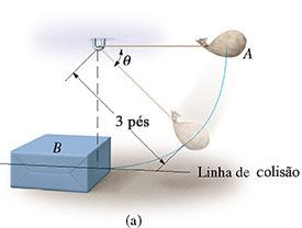 57 Um disco d kg dslizando numa suprfíci lisa, com locidad d 5m/s, ncontra um disco d 4kg dslizando m sntido oposto, com locidad d m/s, d modo qu ocorr uma colisão cntral.