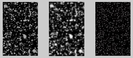 49 onde 1 2 2 2 ( x y / 2 ) G( x, y, ) e (4.2) 2 2 Perceba que este filtro é variável à escala através do parâmetro σ. Figura 4.1 Exemplos de aplicação dos filtros.