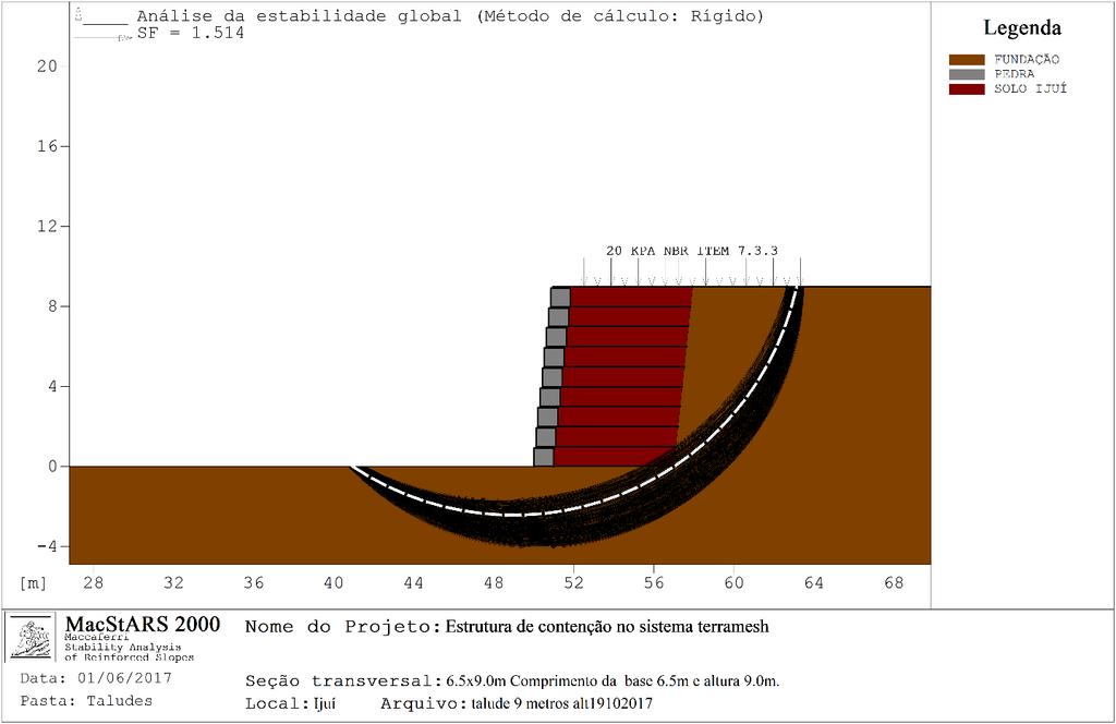56 Estabilidade Global Talude 9 m. Taila Ester de Souza (s.