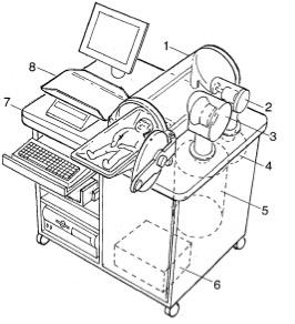 29 Pletismografia com deslocamento de ar Seguindo o modelo de dois compartimentos, o desenvolvimento do pletismógrafo com deslocamento de ar (PEA POD Infant Body Composition System, Life Measurement,