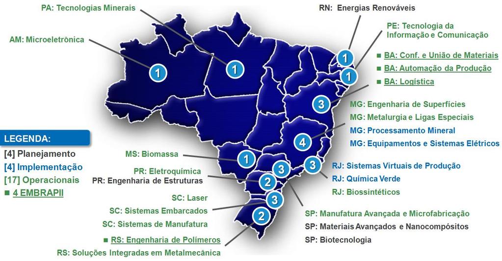 Ações no Brasil: