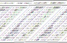 65 função de autocorrelação parcial (FACP), em conjunto com as estatísticas Ljung- Box, testes de raiz unitária e Kwiatkowski-Phillips-Schmidt-Shin tests - KPSS.