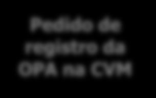 27/03/17 da CPFL Energia decidiu: i.