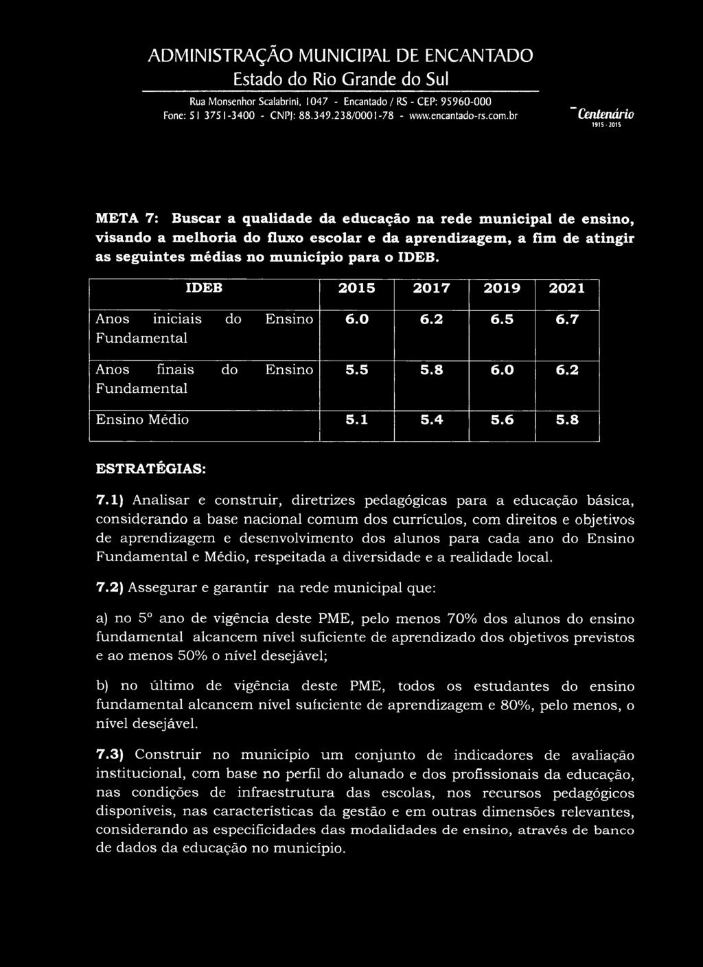 para o IDEB. IDEB 2015 2017 2019 2021 Anos iniciais do Fundamental Anos finais do Fundamental Ensino 6.0 6.2 6.5 6.7 Ensino 5.5 5.8 6.0 6.2 Ensino Médio 5.1 5.4 5.6 5.8 7.