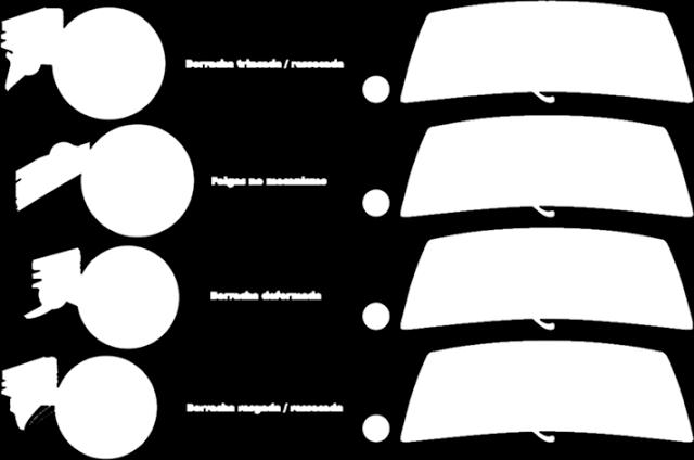 CONSIDERADO UM EQUIPAMENTO OBRIGATÓRIO AS PALHETAS DO PARA-BRISA DEVEM SER CONSERVADAS A má conservação, ausência de palhetas ou simplesmente não utilizar o limpador do para-brisa na chuva são