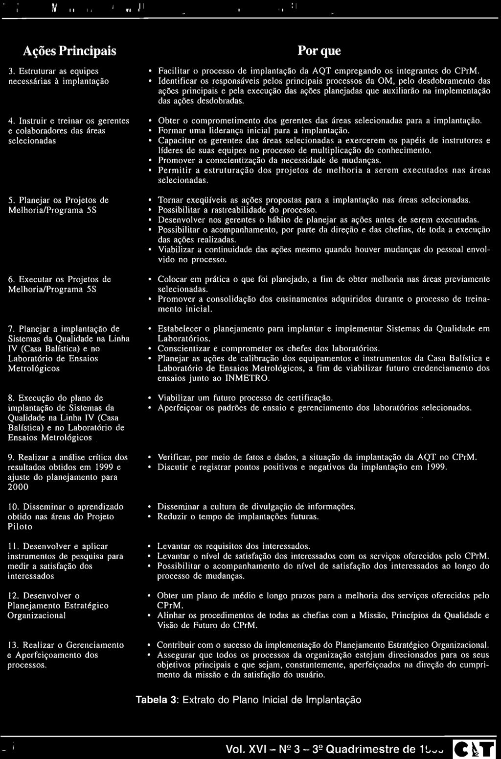 Viabilizar um futuro processo de certificação. Aperfeiçoar os padrões de ensaio e gerenciamento dos laboratórios selecionados.