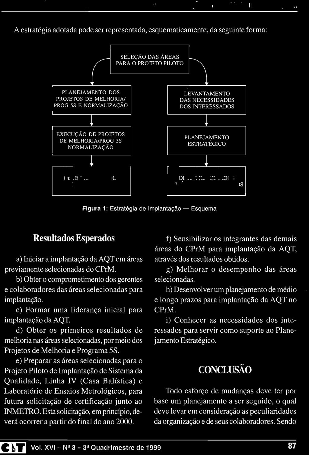 PRAZOS Figura 1: Estratégia de Implantação - Esquema Resultados Esperados a) Iniciar a implantação da AQT em áreas previamente selecionadas do CPrM.