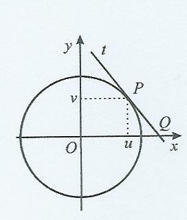EXERCICIOS 1. Considera um ponto P, do primeiro quadrante (eixos não incluídos), pertencente à circunferência de centro na origem e raio 1. Sejam ( uv, ) as coordenadas do ponto P.