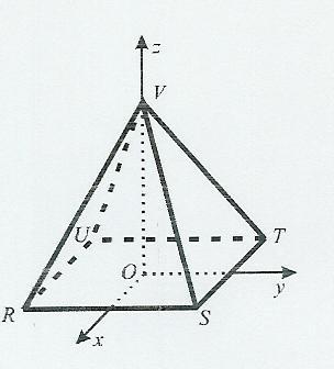 3.2. Determine o ponto de intersecção do plano com o eixo Ox. 3.3. Determine equações cartesianas da recta s que passa pelo ponto E (0,1,-1) e é perpendicular ao plano. 4.