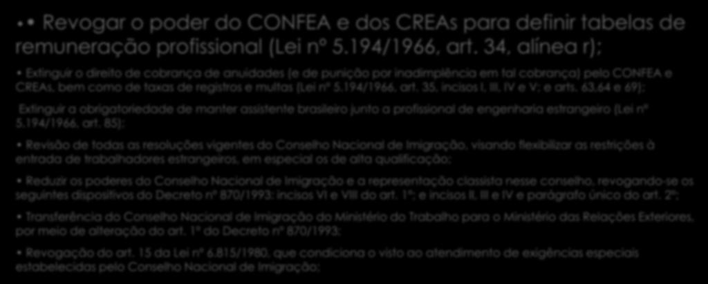Revogar o poder do CONFEA e dos CREAs para definir tabelas de remuneração profissional (Lei nº 5.194/1966, art.