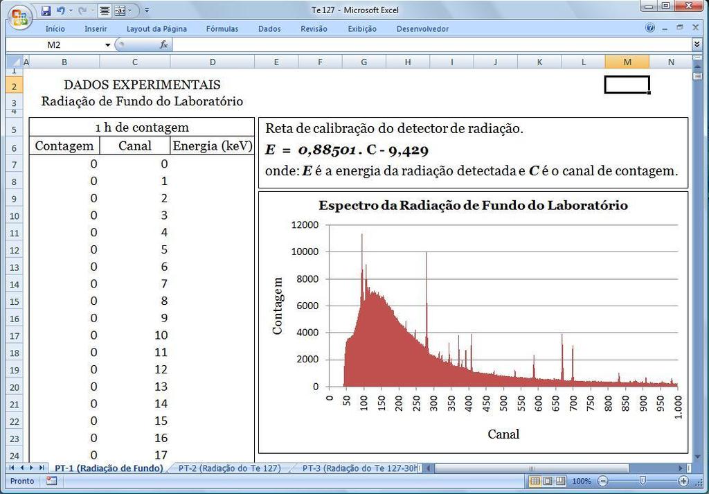 Apêndice B Pastas de Trabalho do Excel 62 Pastas