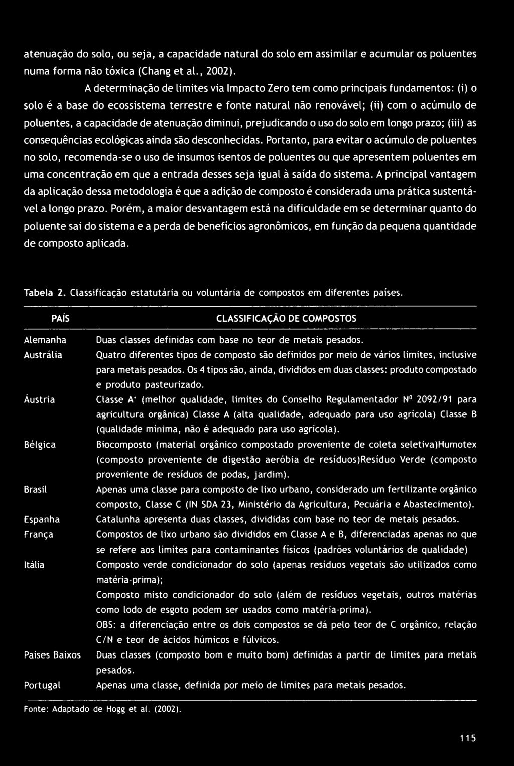 de atenuação diminui, prejudicando o uso do solo em longo prazo; (iii) as conseqüências ecológicas ainda são desconhecidas.