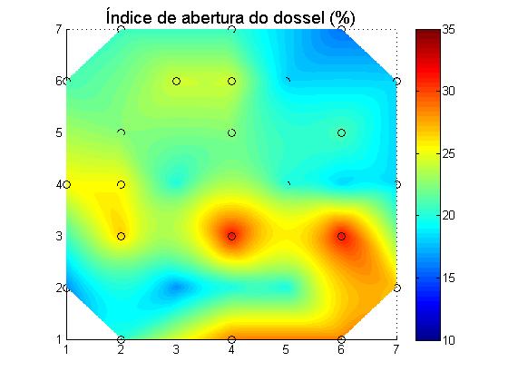 126 (a) (b) Figura