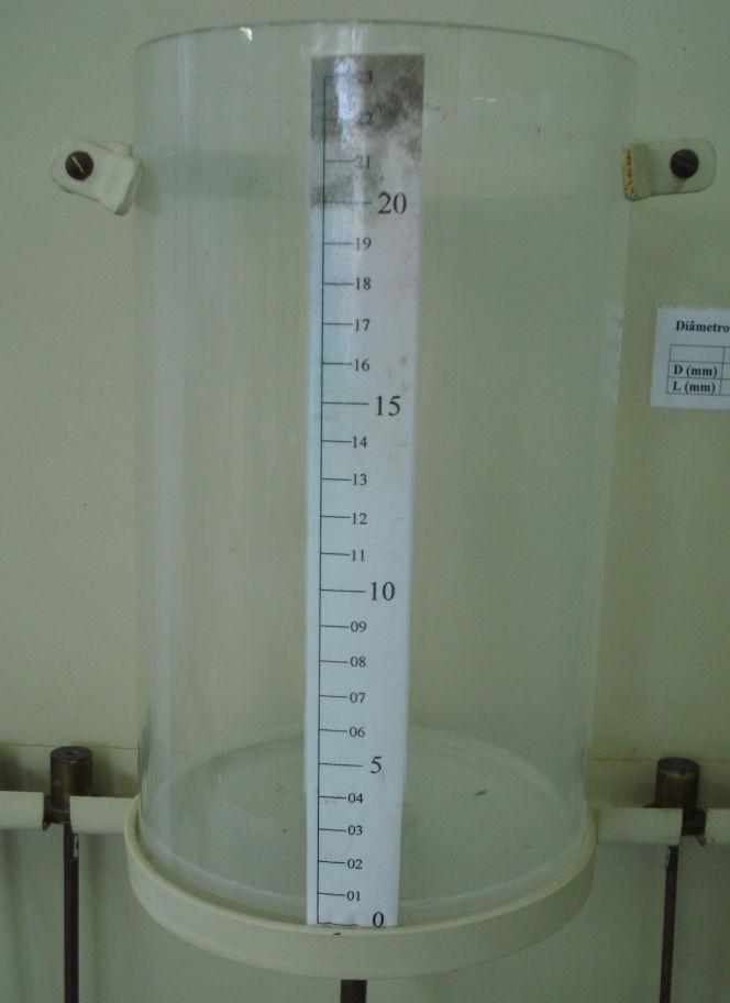 EXPERIMENTO 1: ESTUDO DO TEMPO DE ESCOAMENTO DE LÍQUIDOS EM