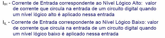 Terminologia de CIs Digitais Parâmetros de Corrente: Terminologia