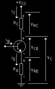 Transistor Transistor Bipolar Para o transístor bipolar poder ser utilizado com interruptor, como amplificador ou como oscilador tem que estar devidamente polarizado através de uma fonte DC.