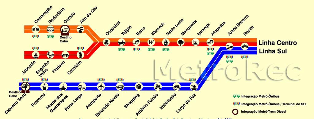 O metrô linha centro (1985),