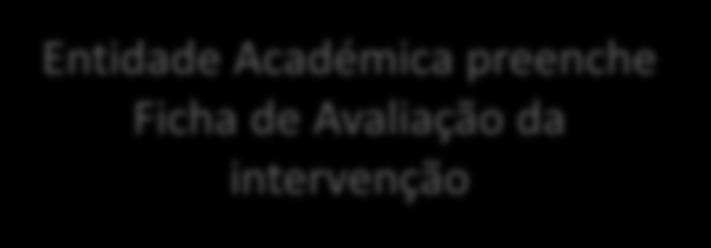 Académica e solicita informação adicional sobre a