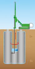 a) monofluido e b) bifluido (modificado - Croce et al, 2014) O sistema monofluido (Figura 2a), comumente chamado de CCP (Cement Churning Pile), consiste, fundamentalmente, no bombeamento de calda de