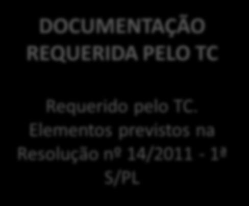 Instrumentos que tenham sido tidos em conta na elaboração