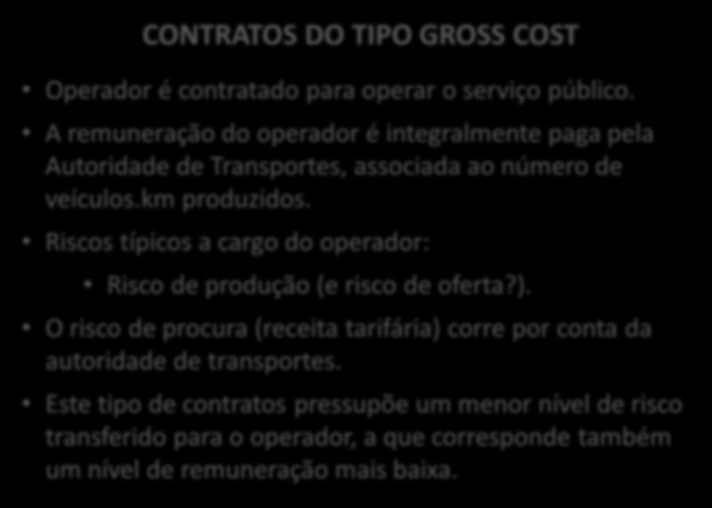 MODELO DE REMUNERAÇÃO E DE RISCO Remuneração e risco CONTRATOS DO TIPO GROSS COST Operador é contratado para operar o serviço público.