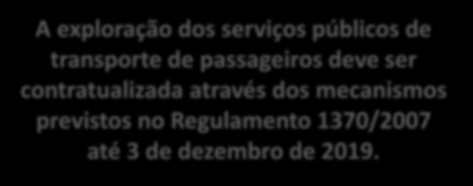 REGULAMENTO 1370/2007 E RJSPTP Contratualização deve realizar-se até Dezembro de 2019 REGULAMENTO 1370/2007 Artigo 8.º - Transição 2 - Sem prejuízo do n.